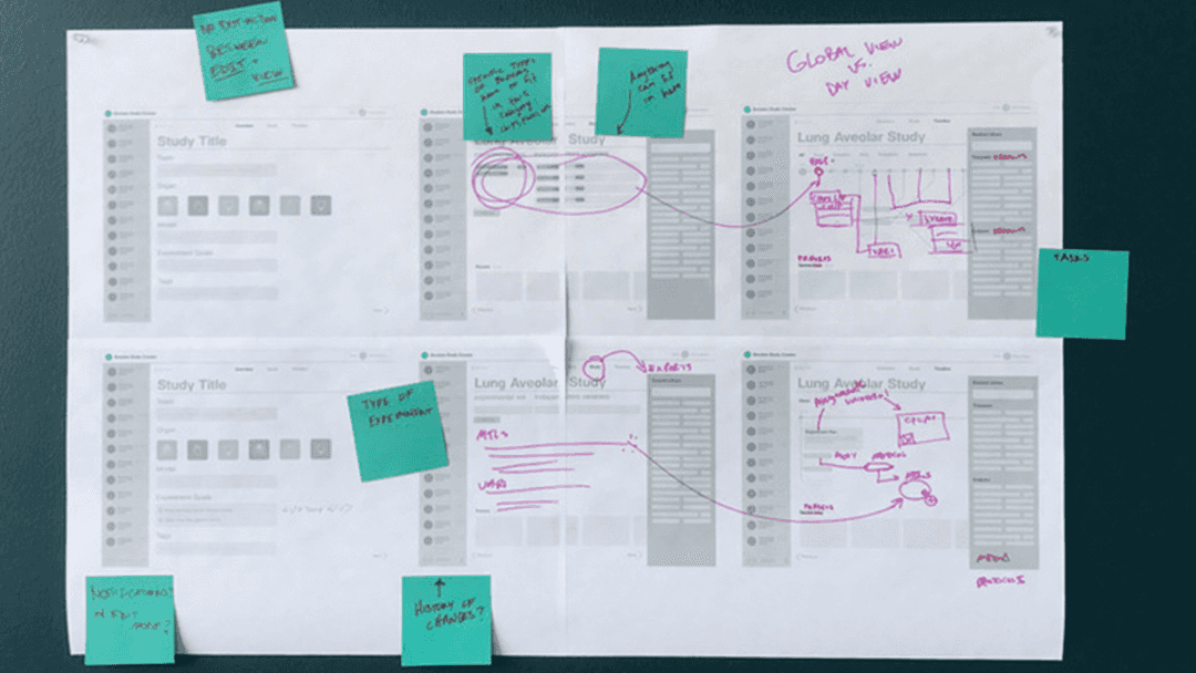 Wireframes printed and pinned to the wall, covered in sticky notes
