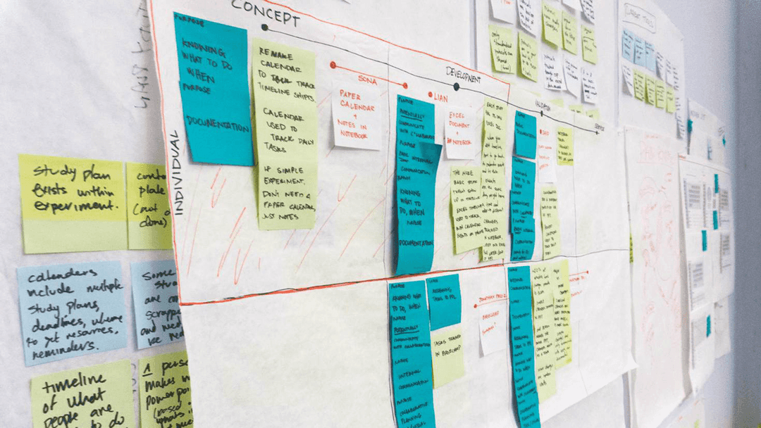 Wall covered in butcher paper and sticky notes that describe biologist's workflows.