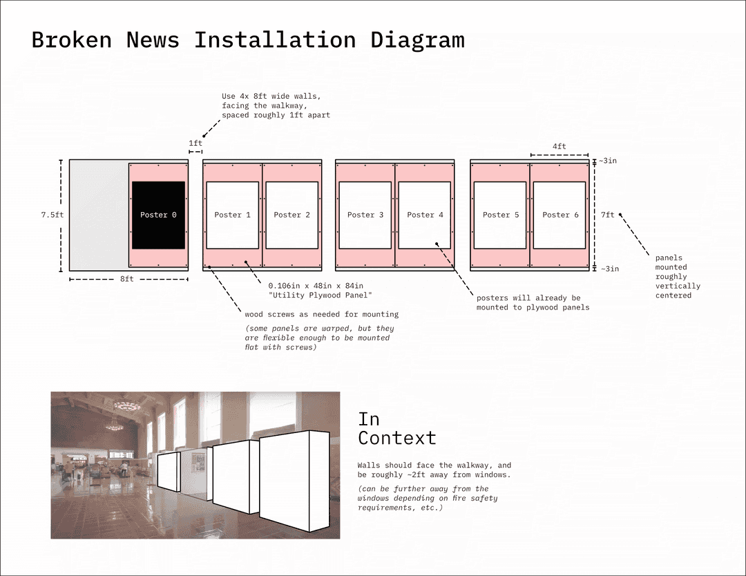 Installation diagram for Broken News in Los Angeles' Union Station