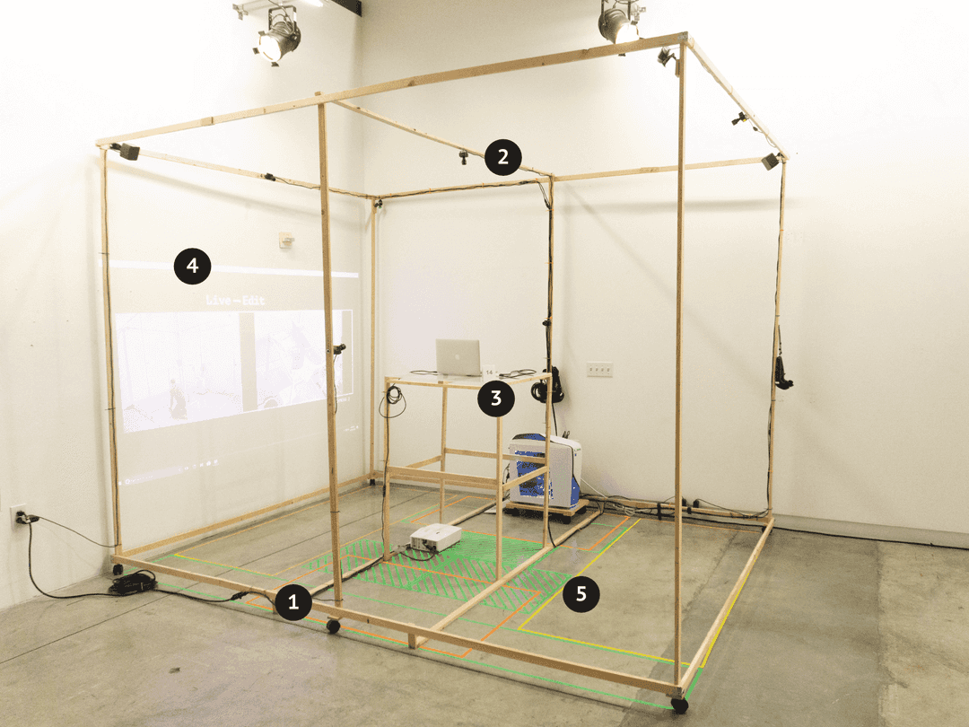 Room sized wooden frame with cameras attached to it, annotated with numbers