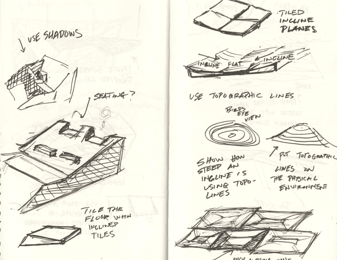 grid-column=center / wide-right Sketches of ramp exhibit ideas