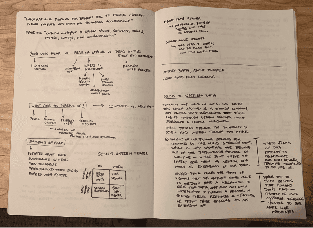 scenario building 04