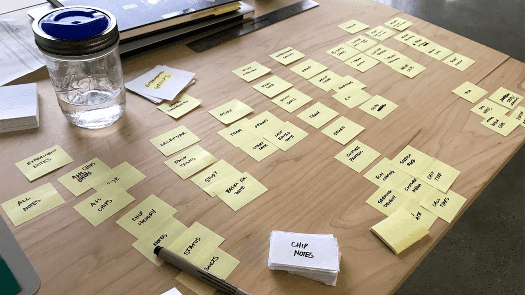 Sticky notes on a desk, categorizing and grouping different concepts