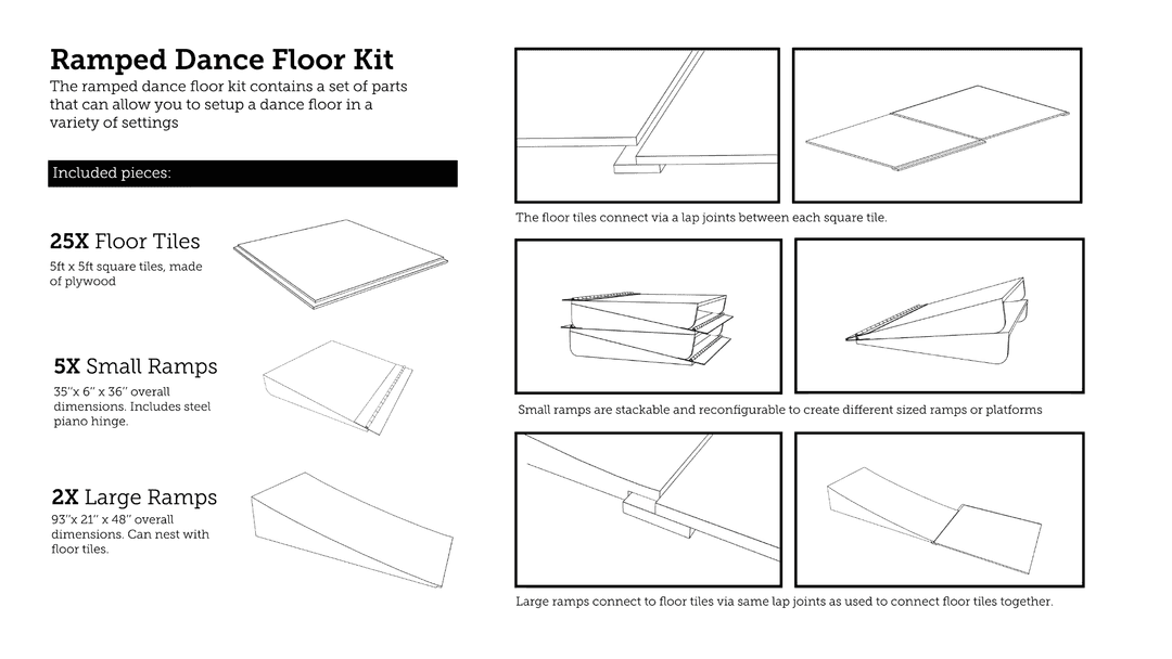 High level instructions for assembling a ramped dance floor kit