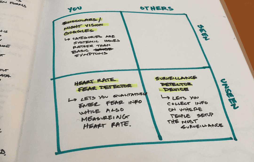 scenario building 03