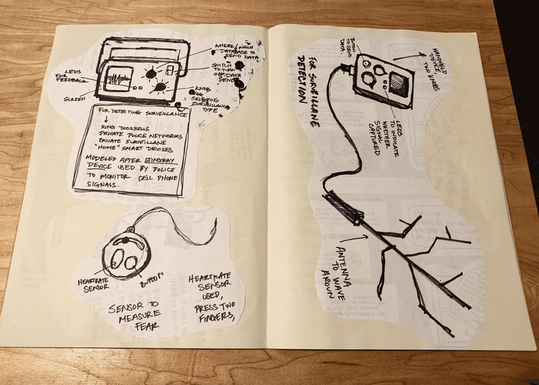 scenario building 23