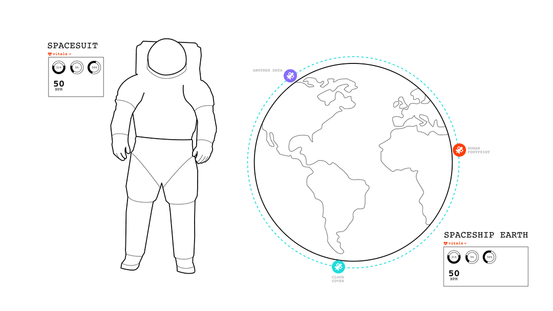 Simple sketch of showing vital signs for the earth and spacesuit