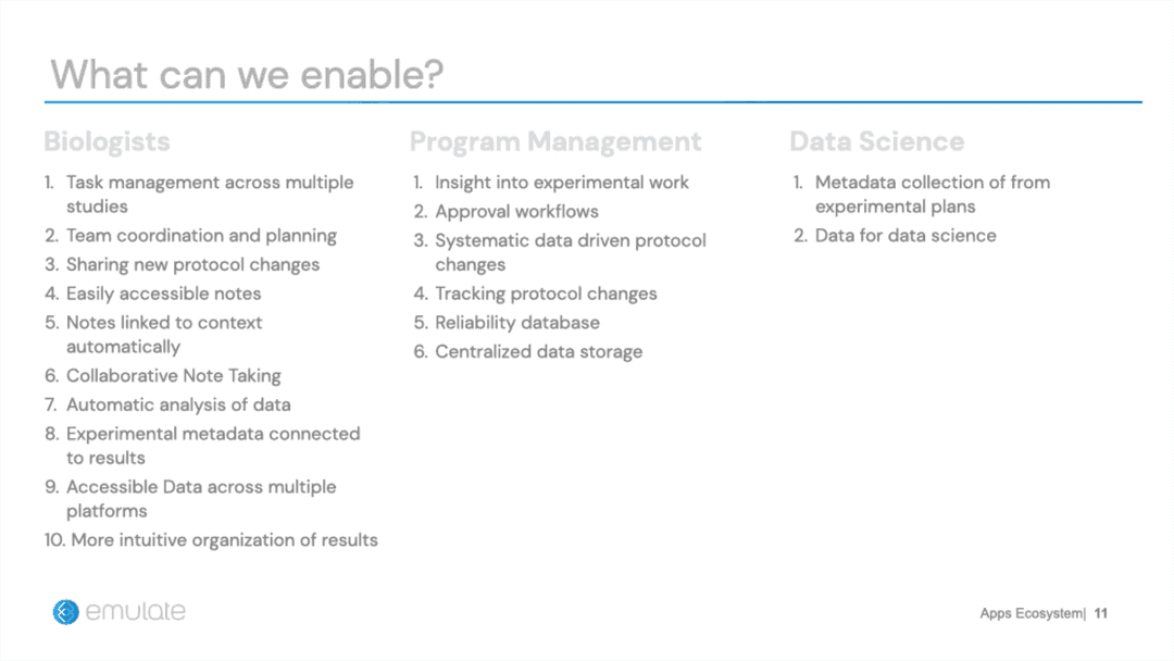 A list of needs the product addresses for each type of user