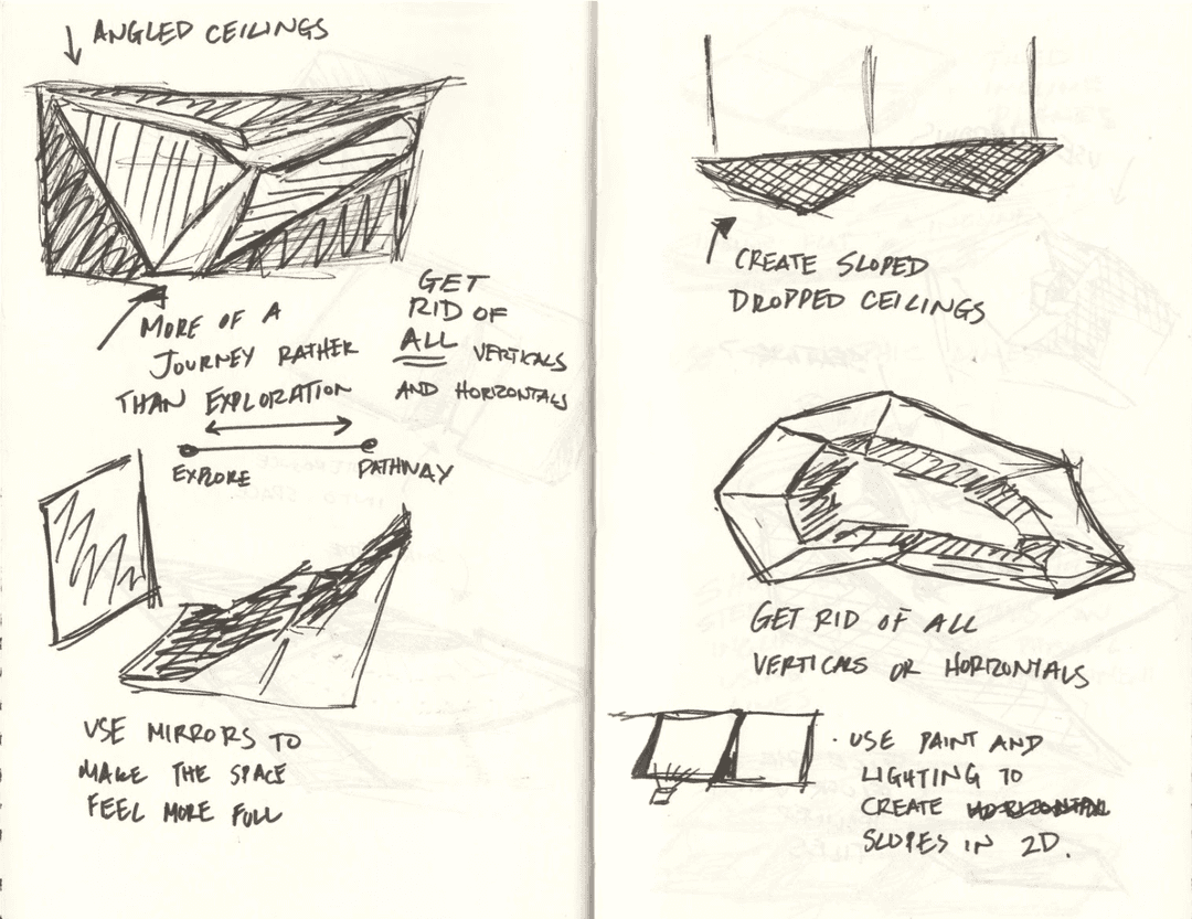 Sketches of ramp exhibit ideas