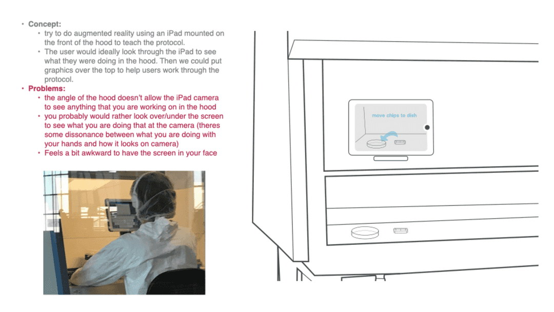 Mockup of an interaction with a AR application in a biology hood