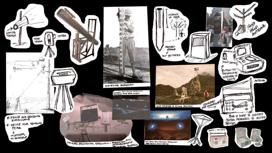 Collage of sketches and images of data collection devices